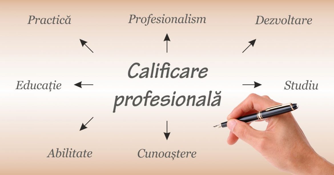 Calificare profesionala